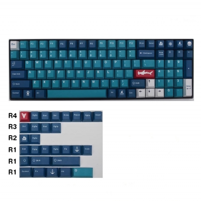 GMK Hammerhead R2 104+25 PBT Dye-subbed Keycaps Set Cherry Profile for MX Switches Mechanical Gaming Keyboard